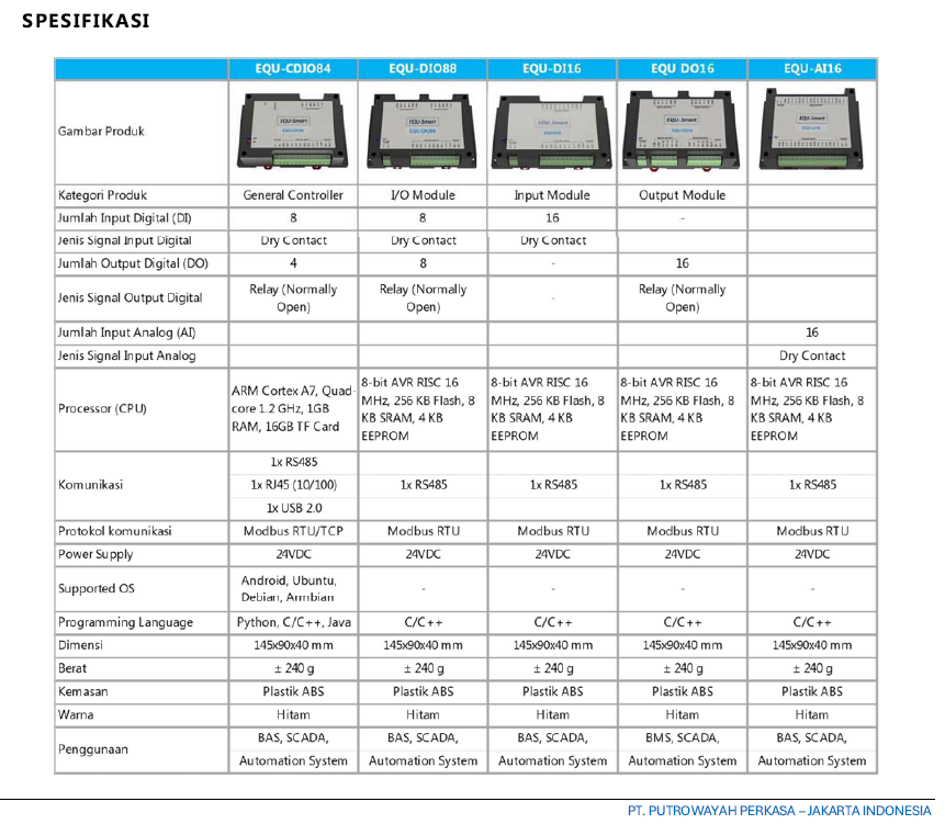 Equ-Smart Specification