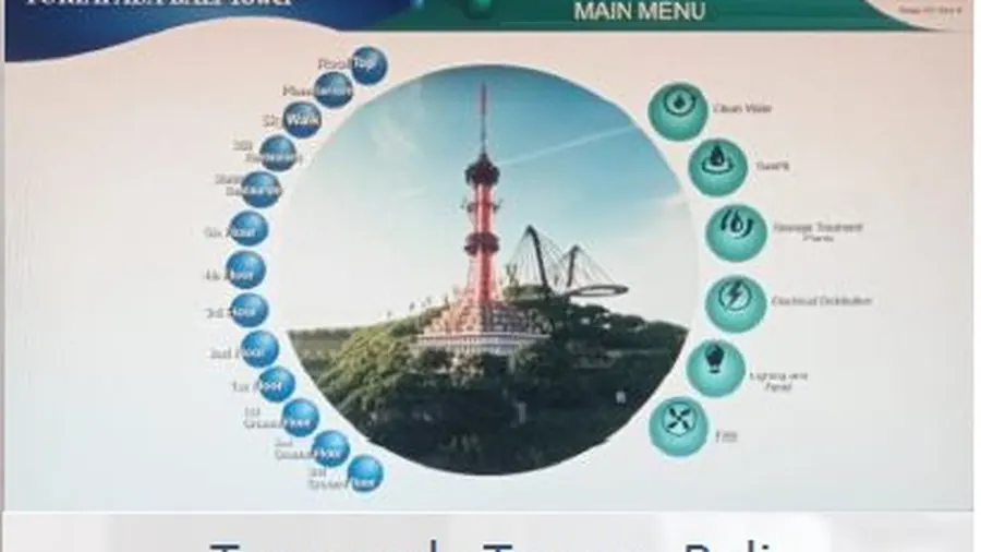 Turyapada Tower Bali