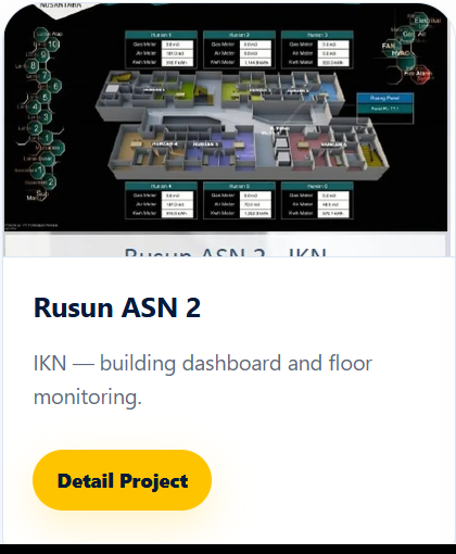 Rusun ASN 2