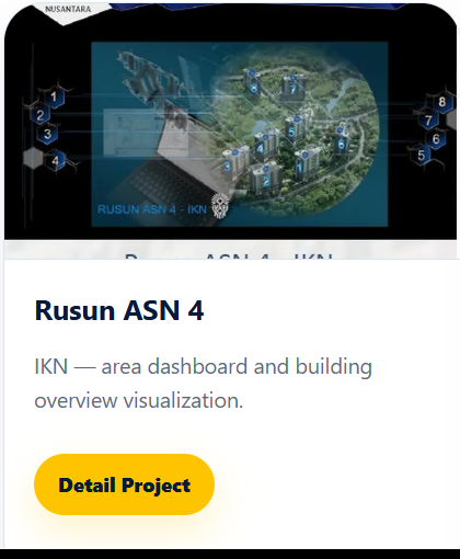 Rusun ASN 4