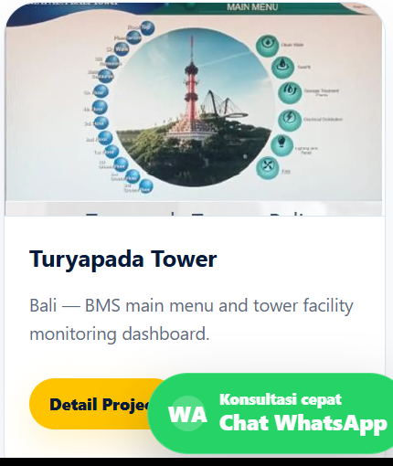 Turyapada Tower