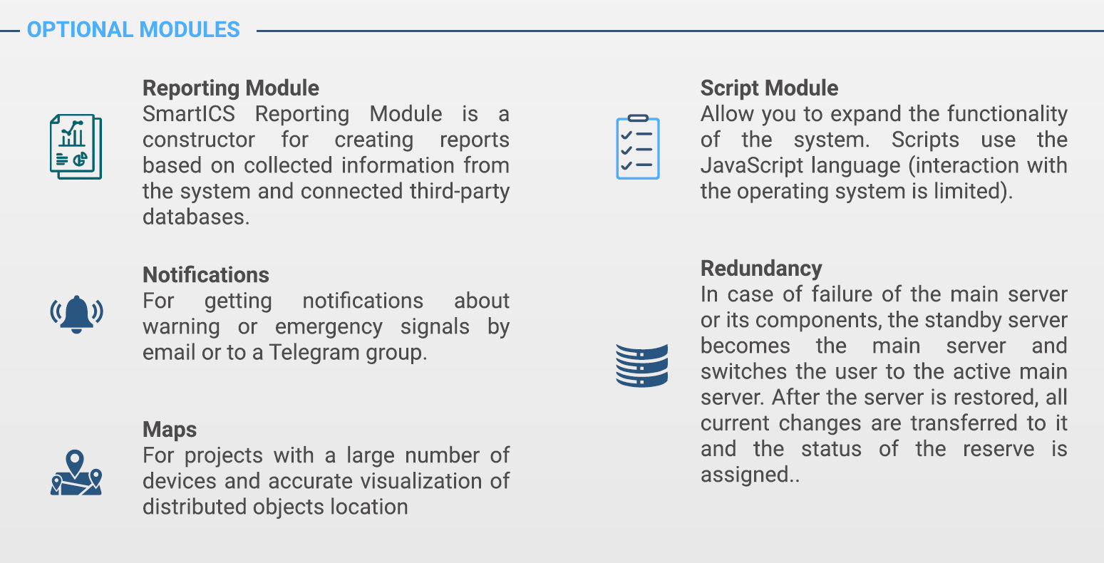 SmartICS Modules