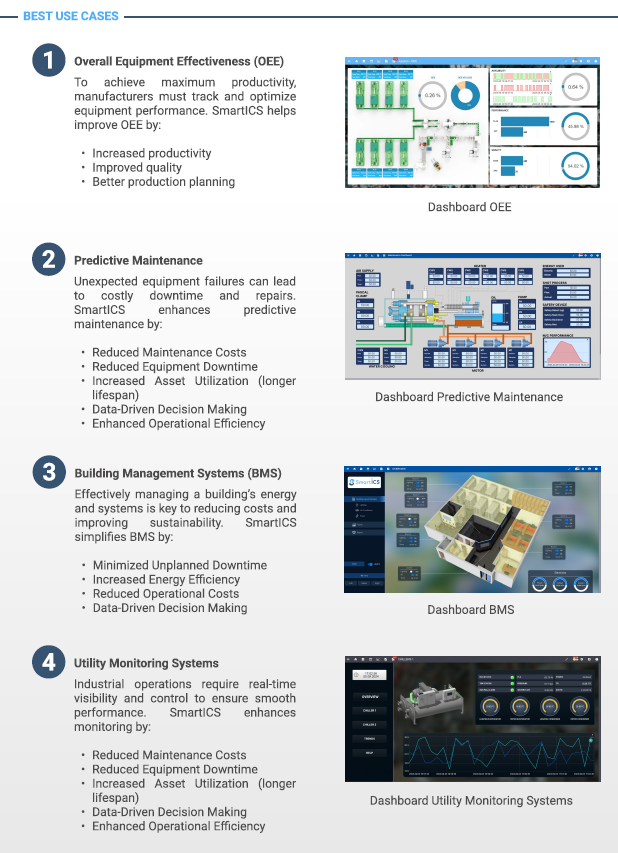 SmartICS Use Cases