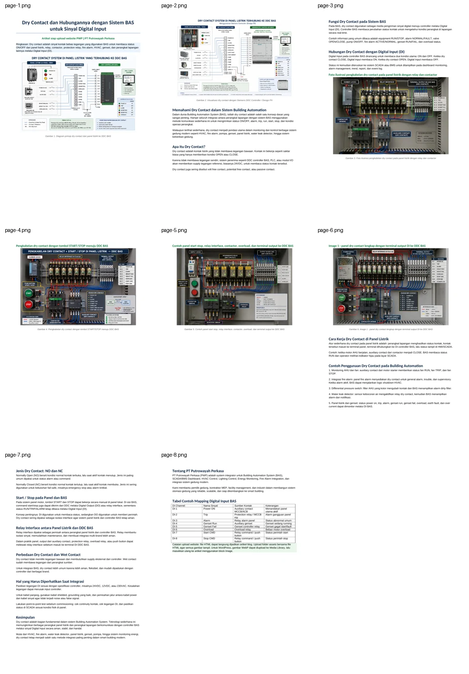 Visualisasi lengkap sistem dry contact BAS dari panel listrik ke DDC controller dan SCADA